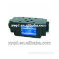 Hydraulic Valve/ Air Valve / hydraulic control valve/pneumatic valve